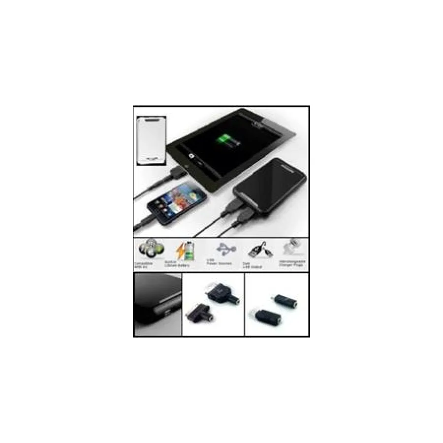 Promate energyMate 6600mAh Rechargeable External Battery